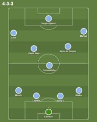 Manchester City's ideal starting XI for the upcoming season